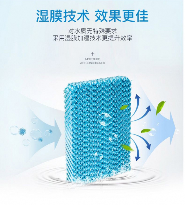讓膠水干得更快，蜂窩紙板烘干除濕機